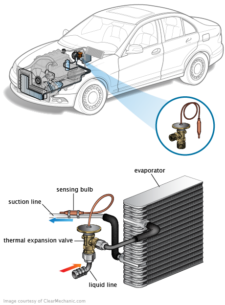 See U3284 repair manual